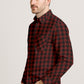 Buffalo Plaid Shirt – A Classic Button Down for Men’s Casual Style